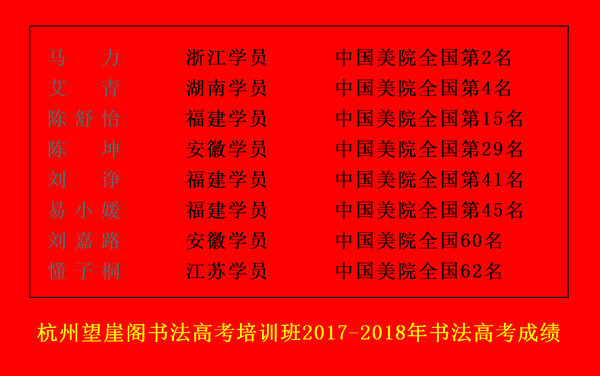 杭州望崖阁书法高考培训班2017-2018届学生书法高考成绩
