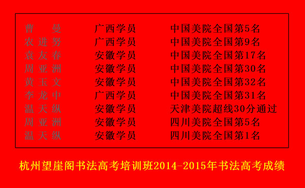 杭州望崖阁书法高考培训班2015届书法高考成绩